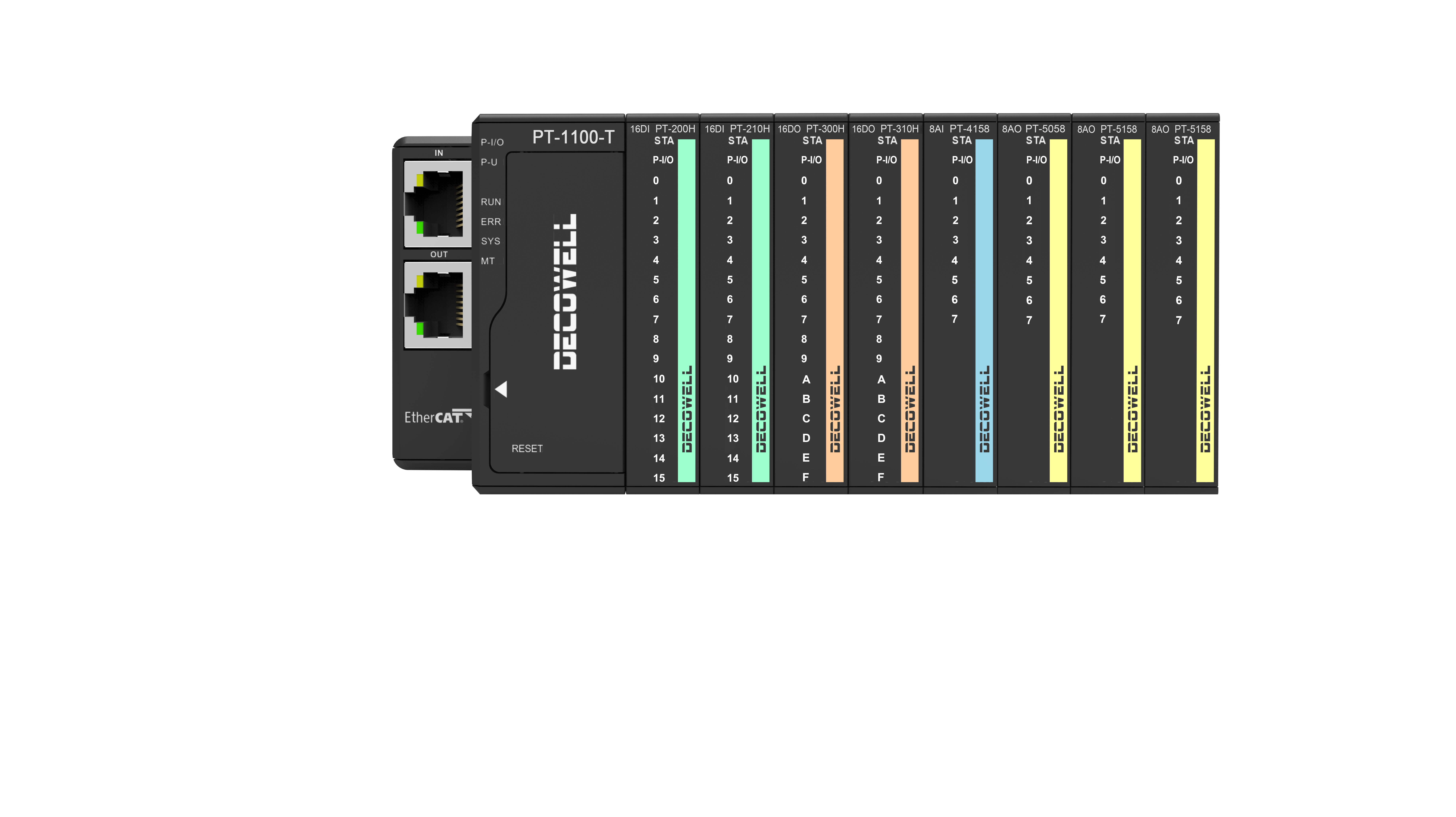 Najnowsze blogi firmy Czym są moduły I/O typu Ultra Slim Card i dlaczego są one ważne w branży automatyki?