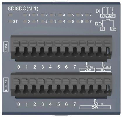 kupować Moduły wielofunkcyjne automatycznego sterowania Decowell 8DI8DO Zintegrowany moduł PLC IO online manufacture