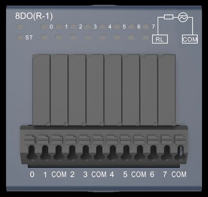kupować Moduł komunikacji PLC Decowell RS Series Zintegrowany I/O 8do R-1 Łatwa instalacja online manufacture